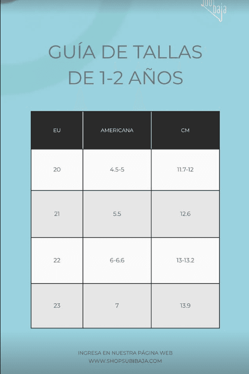 Tabla de Tallas (1 - 2 años)