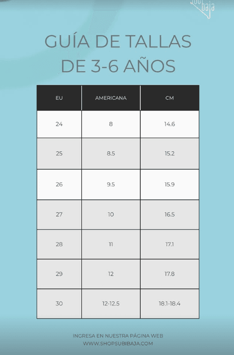Tabla de Tallas (3 - 6 años)