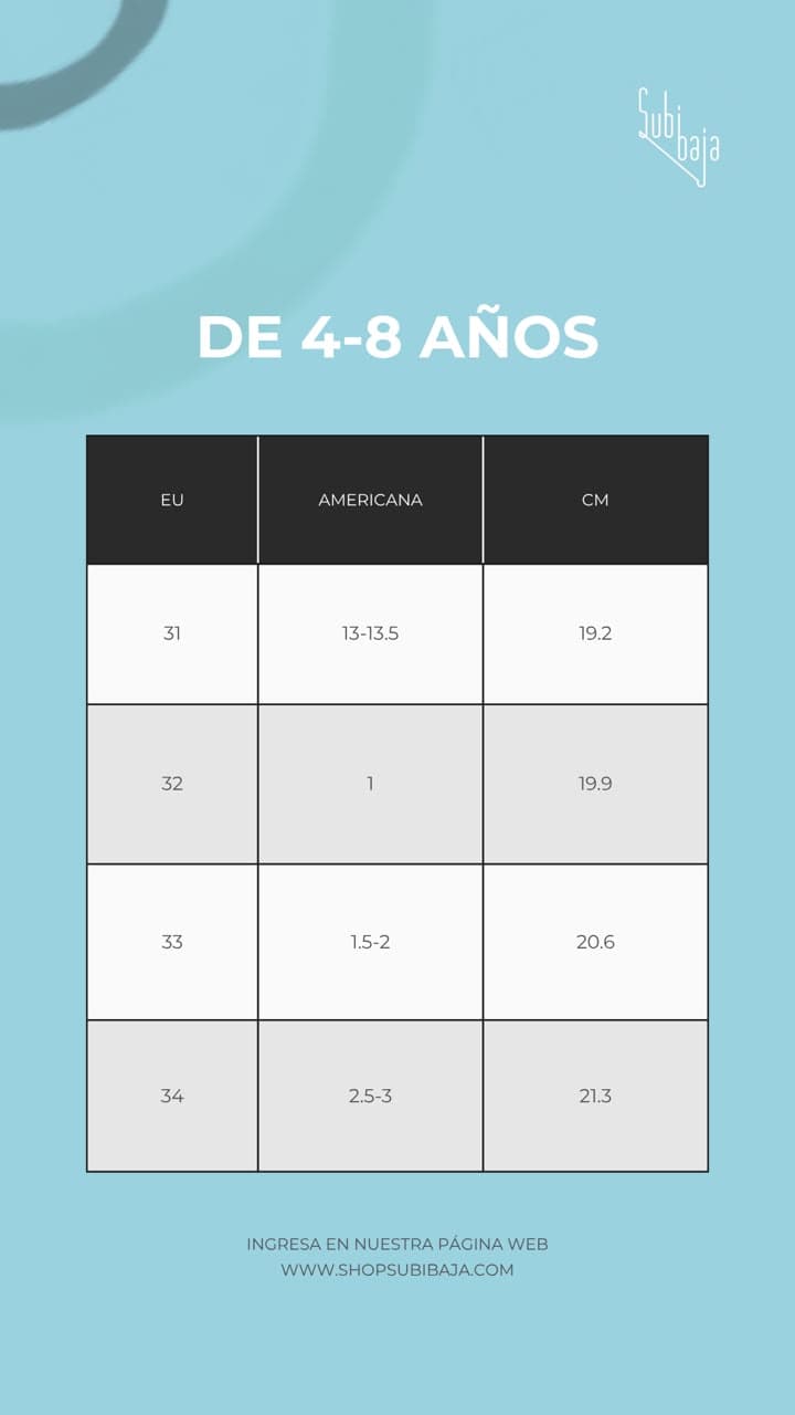 De 4 a 8 años